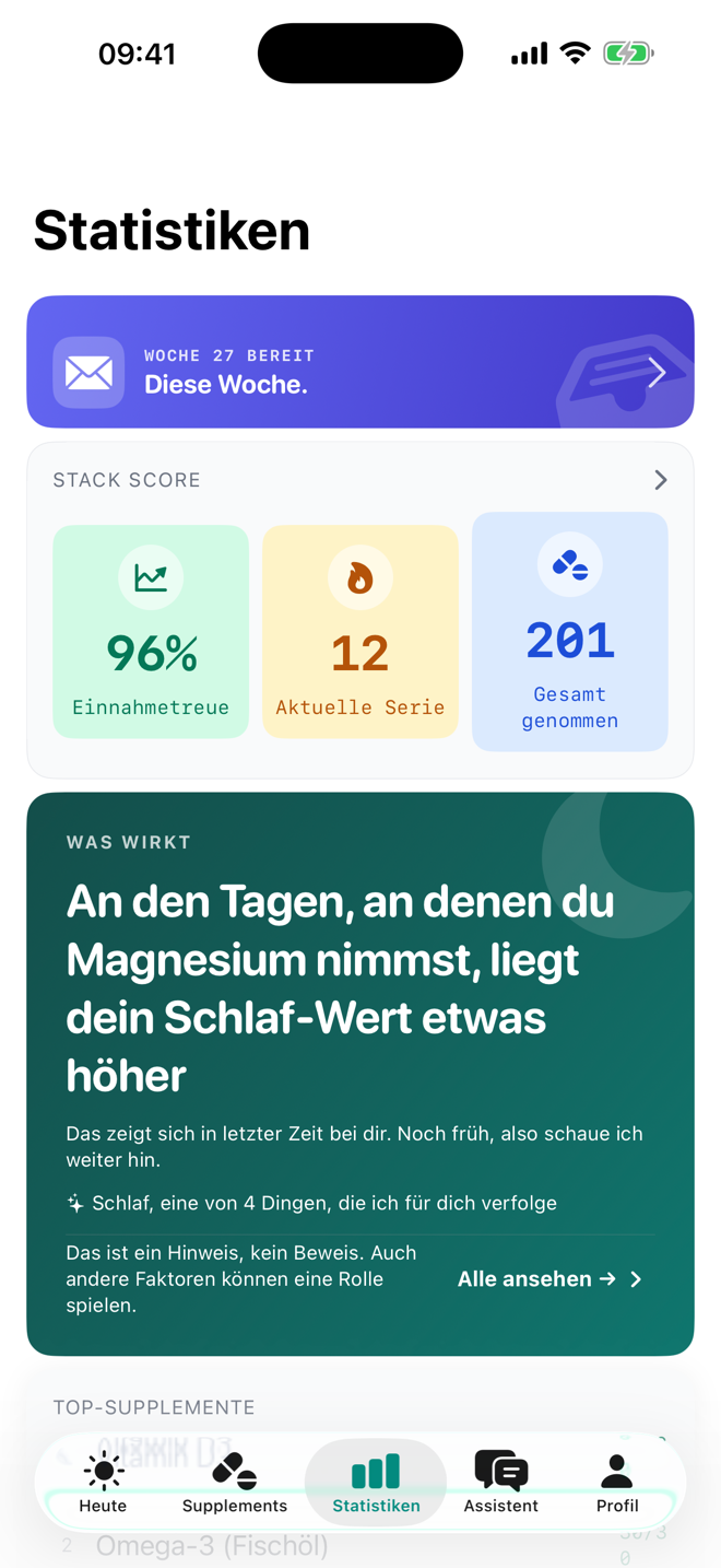 Capsula Insights-Screen mit einer persönlichen Korrelation