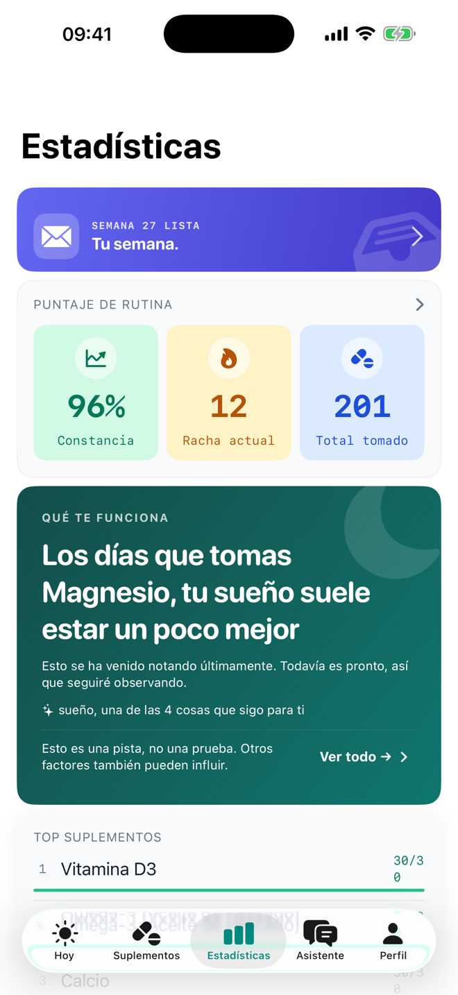 Pantalla de Análisis de Capsula que muestra una correlación personal